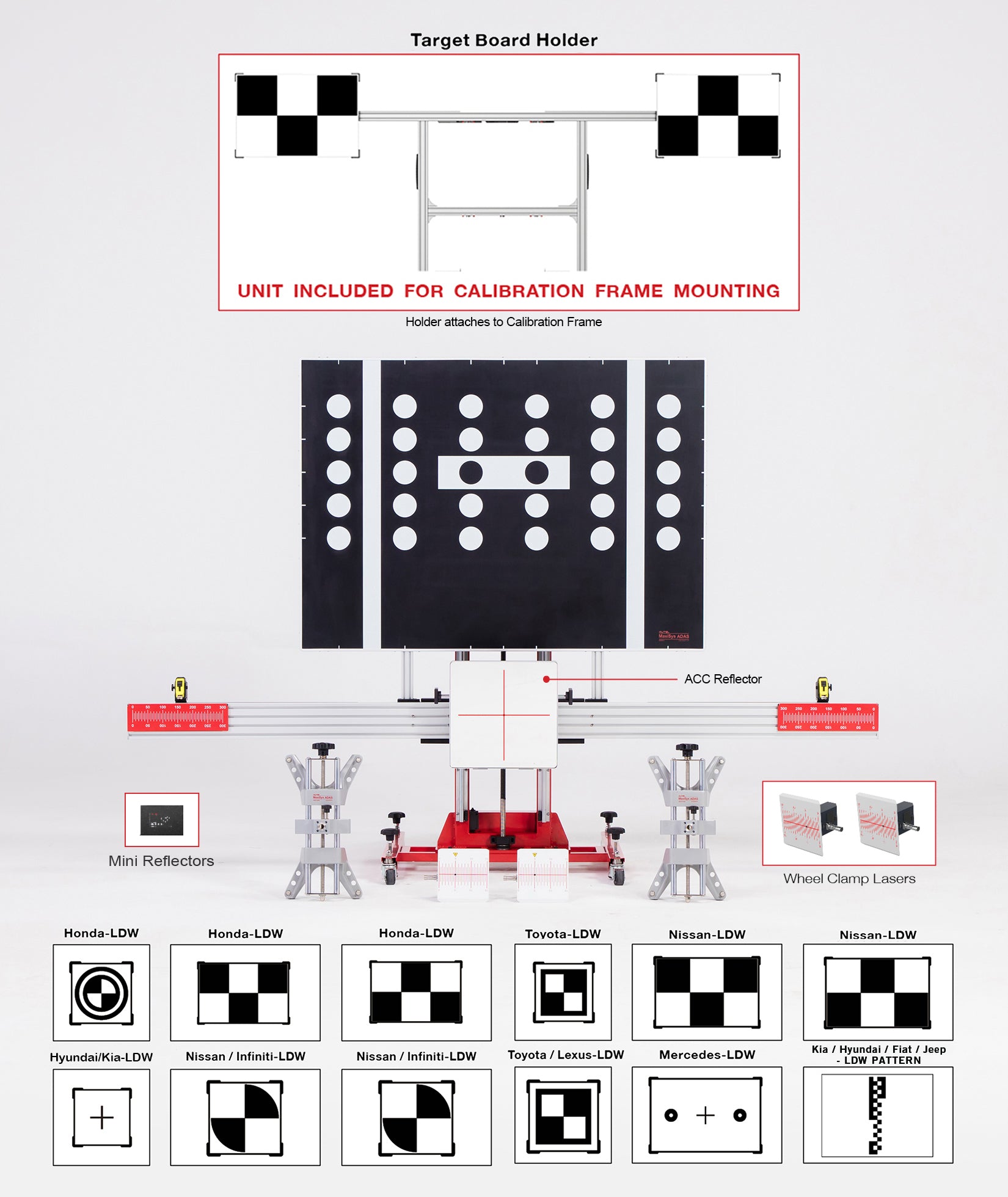 Lane Departure Warning LDWPACKAGE
