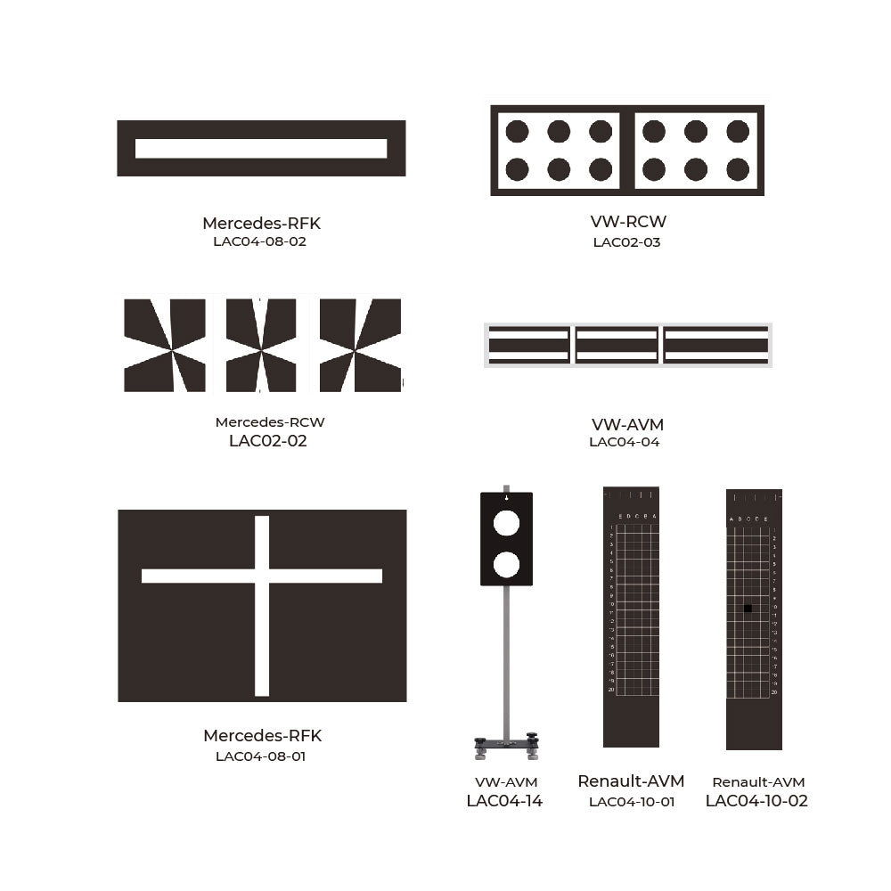 ADAS Rear Camera & AVM Panels (European)