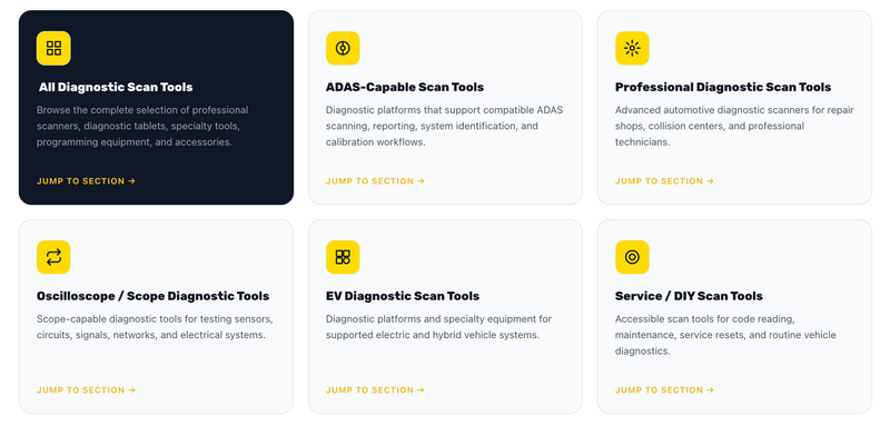 Bi-Directional Scan Tools: Why Active Tests Matter for Modern Diagnostics?