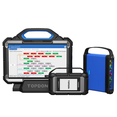 EV Diagnostic Tools